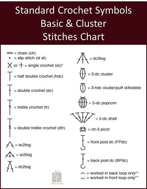 Τσάντες Louis Vuitton, Free Patterns For Crochet, Picot Crochet, Chicken Crochet, Patterns For Crochet, Crochet Beautiful, Crochet Stitches Chart, Crochet Stitches Diagram, Crochet Symbols