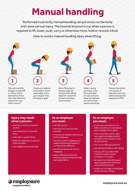 Steps To Reduce Manual Handling Injury | Work Safety | Employsure Work Safety Board Ideas, Manual Handling Poster, Work Safety Posters, Workplace Safety Tips, Fire Safety Poster, Health And Safety Poster, Employee Safety, Manual Handling, Occupational Health