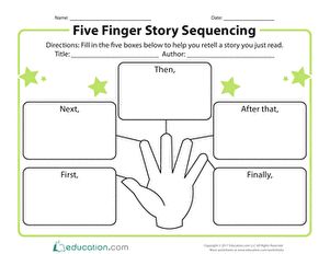 Second Grade Reading & Writing Worksheets: Five Finger Story Sequencing Summarizing Fiction, Sequencing Stories, Story Sequencing Worksheets, Story Worksheet, Sequence Writing, Beginning Middle End, Writing Graphic Organizers, Graphic Organizer Template, Sequencing Worksheets