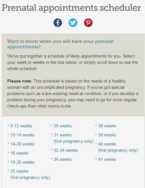 Prenatal appointments scheduler - BabyCenter Canada 1st Prenatal Appointment Questions, Prenatal Appointment Schedule, Maternity Checklist, Prenatal Appointment, Doctor Appointment, Cough Remedies, Baby Center, Due Date, Prenatal