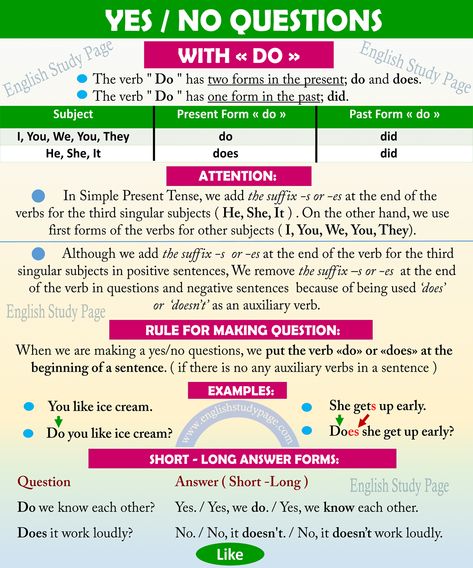 Yes/No Questions With DO – English Study Page Auxiliary Verbs, Questions In English, Articles Worksheet, English Grammar Test, Efl Teaching, Yes No Questions, Modal Verbs, Grammar English, Simple Present Tense