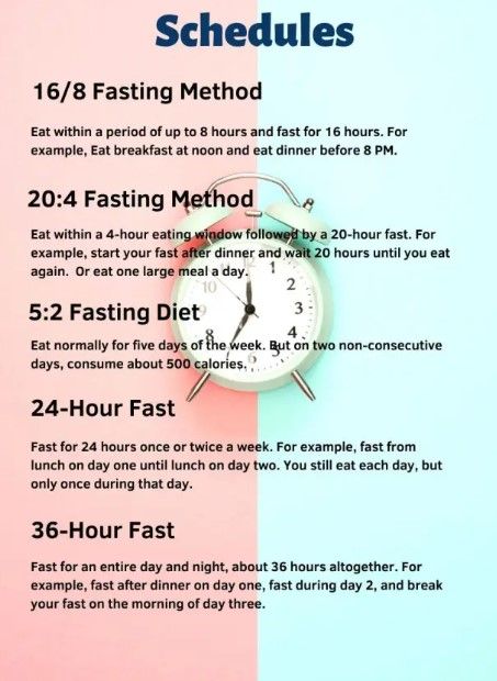 Obesity is becoming an increasing problem. So, it’s no wonder that so many people are looking for a better way to lose weight. Traditional diets that restrict calories often fail to work for many people. It’s difficult to follow this type of diet in the long-term. Many people have been searching for a diet that can be maintained long-term. Intermittent fasting is one such diet. More of a lifestyle change than an eating plan, it is different from regular diets. Followers of intermittent fastin Fasting Calendar, 20 4 Fasting, Brat Diet, 16/8 Fasting, 24 Hour Fast, Fast And Pray, Today Calendar, Fasting Diet, How To Eat Less