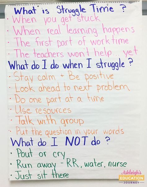 Time Anchor Chart, Productive Struggle, Classroom Expectations, Math Work, Classroom Behavior, Beginning Of The School Year, Anchor Chart, Character Education, Classroom Community