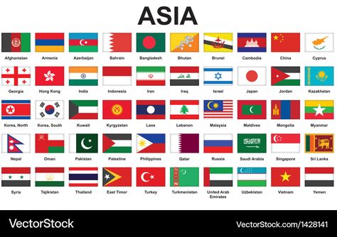 United Nations Flag, World Country Flags, Countries And Flags, East Timor, Armenia Azerbaijan, Asian Countries, Flag Vector, Bhutan, North Korea