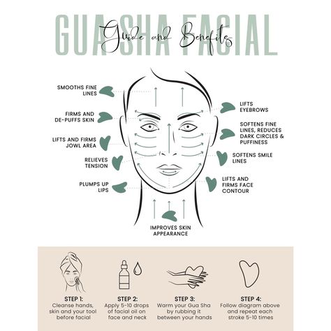 Gua Sha - Ekologicall Essential Skin Care Products, Gua Sha Face And Neck, Ga Sha Tool How To, Face Massage With Gua Sha, How To Use Gua Sha On Face, How To Gua Sha Face, How To Use A Gua Sha, Gua Sha Technique Face, Guasha Tutorial