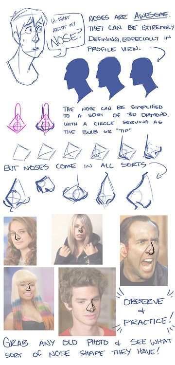 Nose Drawing, 얼굴 그리기, Lips Drawing, Anatomy Drawing, Drawing Tutorials, Character Design References, Drawing Poses, Drawing Tips, Design Reference