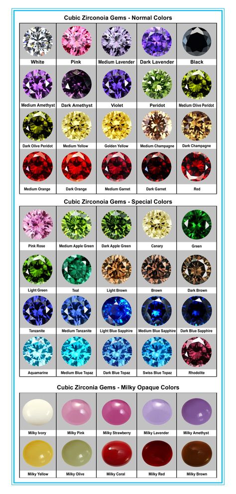 Cubic zirconia color chart Gemstone Color Chart, Moissanite Color Chart, Diamond Infographic, Precious Stones Chart, Rock Science, Gemstones Chart, Solid Color Nails, Ornate Furniture, Literature Quotes