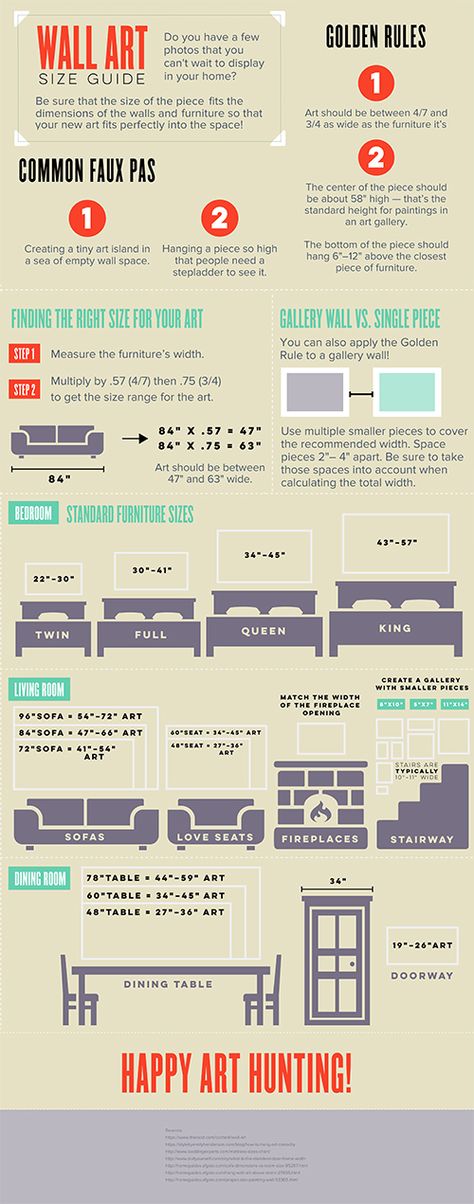 Wall Art Sizing Guide for Canvas Prints, Metal Prints, Framed Prints, Gallery Walls, and more Art Placement, Gallery Wall Layout, Above Couch, Interior Design Guide, Metal Tree Wall Art, Design Rules, Design Guide, Hanging Pictures, Interior Design Tips