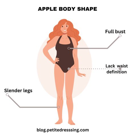 Apple Body Type Skirt Guide, Weekend Getaway Outfits, Apple Body Shape, Apple Body Type, What Not To Wear, Coat Guide, Apple Body Shapes, Wedding Dress Guide, Dress Guide