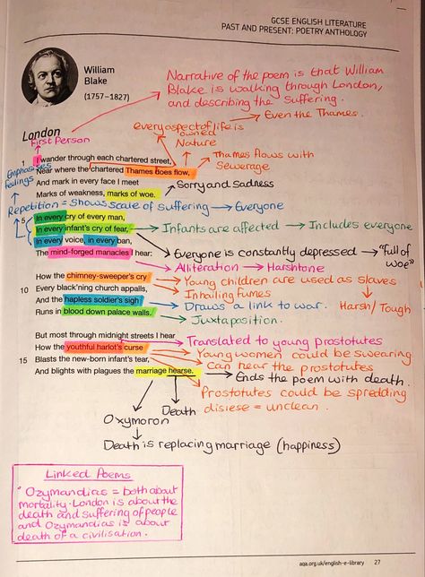 London Annotations How To Annotate Poems, London Poem Annotations, London Annotations, London Poem Analysis Grade 9, London Annotated Poem, Poetry Anthology Gcse Annotations, London Poem Analysis, Annotating Poems, Ozymandias Annotations