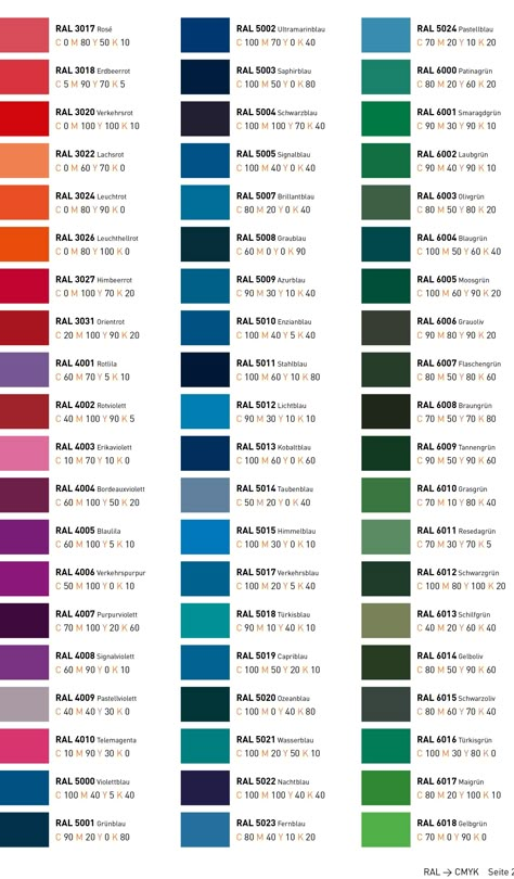 Cmyk Color Palette, Cmyk Color Chart, Cmyk Art, Orange Color Shades, Pantone Cmyk, Shades Of Yellow Color, Pantone Color Chart, Color Knowledge, Paint Color Chart