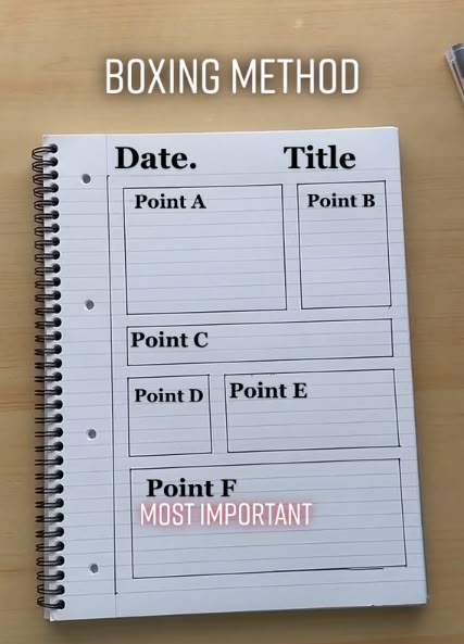 Screenshot from study long 10 on TikTok Boxing Note Taking Method, School Books Organization, Types Of Note Taking Methods, Preppy Notes, Note Taking Tips, School Preparation, School Study Ideas, Writing Prompts Funny, School Checklist