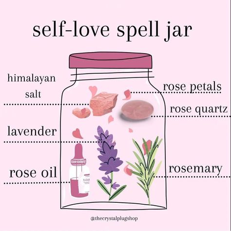 @mysticwitchofthemoon on Instagram: “Self love spell jar by @thecrystalplugshop I would seal with pink or white wax and keep on or near my person/on my altar 🙂 . . . .…” Self Love Rituals, Wiccan Designs, Self Love Spell Jar, Self Love Spell, Love Spell Jar, Witch Recipes, Spiritual Lifestyle, Spell Jars, Spell Work