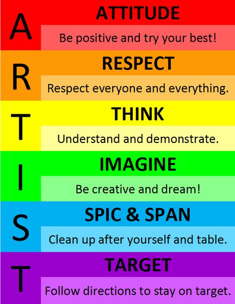 art and craft room rules | The smARTteacher Resource: Art Room Rules Poster Artist Rules Poster, Art Room Posters Class Rules, Art Room Rules Poster, Art Classroom Inspiration, Room Rules Poster, Art Class Rules, Art Classroom Rules, Art Class Posters, Art Room Rules