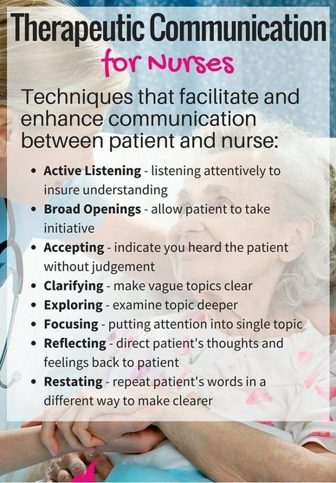 Nursing Tips: Therapeutic Communication Delegation Nursing, Therapeutic Communication, Nursing Cheat, Psych Nurse, Nursing Process, Nursing Mnemonics, Nursing Student Tips, Communication Techniques, Mental Health Nursing