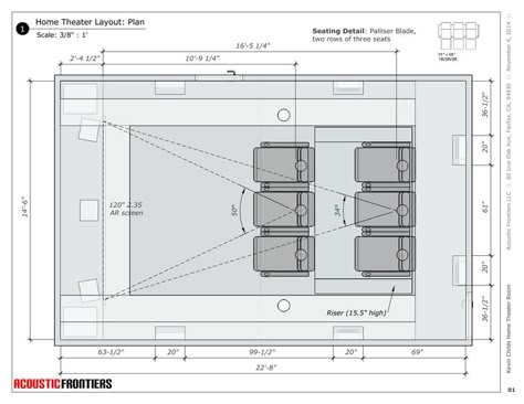 Home Cinema Room Dimensions, Home Theater Dimensions, Home Theatre Plan, Mini Theater Room Design, Mini Home Theater Design, Home Theater Layout, Small Cinema Room Ideas, Small Cinema Room, Small Home Theatre