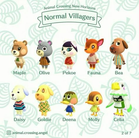 Normal Villagers Acnh, Animal Crossing Rare Villagers, Acnh Bunny Villagers, Acnh Cutest Villagers, Cutest Villagers Acnh, Acnh Lazy Villagers, Rare Acnh Villagers, Soleil Animal Crossing, Dream Villagers Acnh