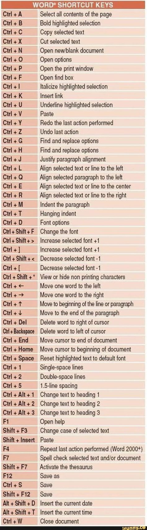 Word Hacks, Word Shortcuts, Word Shortcut Keys, Computer Keys, Computer Keyboard Shortcuts, Wfh Jobs, Keyboard Hacks, Good Cv, Computer Shortcut Keys