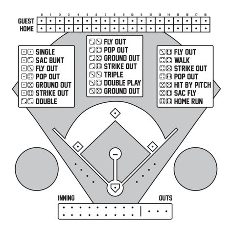 Dice BaseBall Game Dice Baseball Game, Baseball Board Game, Baseball Dice Game Diy, Dice Football Game, Baseball Dice Game, Pnp Games, Cnc Machine Projects, Board Game Template, Solo Games