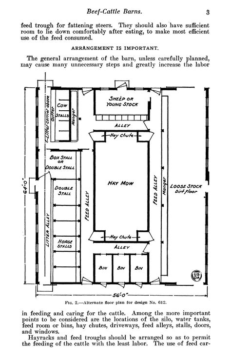 Report giving instructions for designing and building barns for cattle. Considerations include the location, size, arrangement, and ventilation of barns. Different barn designs are provided. Small Horse Barn Plans, Cattle Barn Designs, Show Cattle Barn, Cattle Housing, Cattle Facility, Cattle Pens, Small Horse Barn, Cow Barn, Livestock Barn