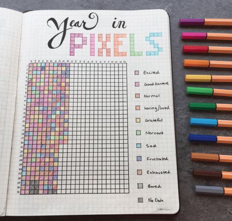 Journal D'inspiration, Year In Pixels, Bullet Journel, Bullet Journal 2020, Bullet Journal 2019, Habit Tracker Bullet Journal, Bullet Journal Mood Tracker Ideas, Bullet Journal Notes, Planner Diary