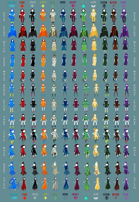 Homestuck God Tier Outfits, Homestuck Oc Template, Homestuck Troll Base, Homestuck Classpects, Homestuck Base, Homestuck Oc, Homestuck Comic, Clip Boards, Oc Template