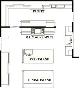 Belgian Kitchen Ideas, Kitchen Dining Floor Plan, Kitchen With Scullery Behind, Canning Kitchen Layout Floor Plans, Pantry Behind Kitchen Wall Floorplan, Scullery Kitchen Floor Plan, Kitchen With Scullery Layout, Kitchen With Butlers Pantry Layout, Large Kitchen Layouts