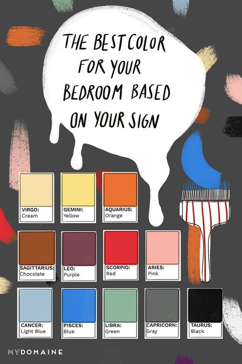 The Color You Should Paint Your Bedroom, According to Your Zodiac Sign Find Your Zodiac Sign, Zodiac Signs Colors, Minimalist Living Room Ideas, Living Room Minimalist, Zodiac Characteristics, Room Minimalist, Gemini And Virgo, Red Sign, Gemini Woman