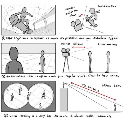 2,196 Likes, 23 Comments - Mitch Leeuwe (@mitchleeuwe) on Instagram: “Some composition and camera tips from my ebook and video about storyboarding. In this course I…” Mitch Leeuwe, Storyboard Drawing, Storyboard Ideas, Learn Animation, Camera Drawing, Comic Book Layout, Animation Storyboard, Perspective Drawing Lessons, Camera Tips