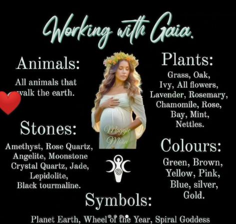 Gaia Goddess Of Earth, Offerings To Gaia, Gaia Altar Ideas, Gaia Offering, Gaia Altar, Fertility Acupuncture, Earth Guardian, Hellenic Polytheism, Celtic Paganism