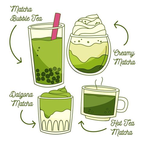 Matcha Latte Art, Matcha Drink Recipes, Matcha Bubble Tea, Food Photography Dessert, Matcha Dessert, Coffee Shop Menu, Matcha Drink, Iced Matcha Latte, Bullet Journal Paper