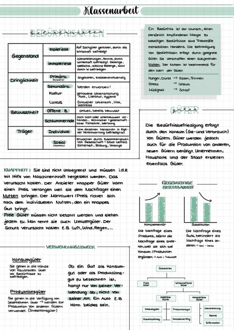 Goodnotes Business Notes, School Notes Layout Ipad, Class Notes Ipad, Gn Aesthetics, Goodnotes Layout Ideas, Goodnotes College Notes, Notes Ideas Goodnotes, Goodnotes Settings, Good Notes Inspo Ipad