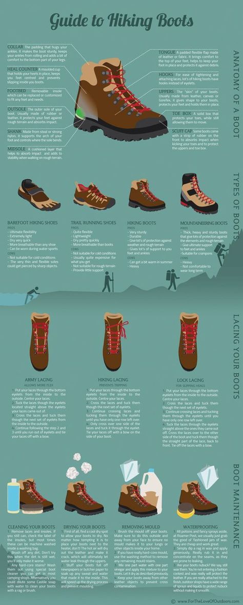 Camping Accesorios, Types Of Hiking, Backpacking Tips, Backpacking Gear, Hiking Tips, Camping Backpack, Camping Survival, Hiking Gear, Camping And Hiking