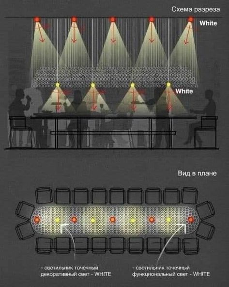 Interior Lighting Design, Lighting Diagram, Fish Restaurant, Architectural Lighting Design, Lighting Plan, Restaurant Lighting, Lighting Concepts, Residential Lighting, Cafe Interior Design