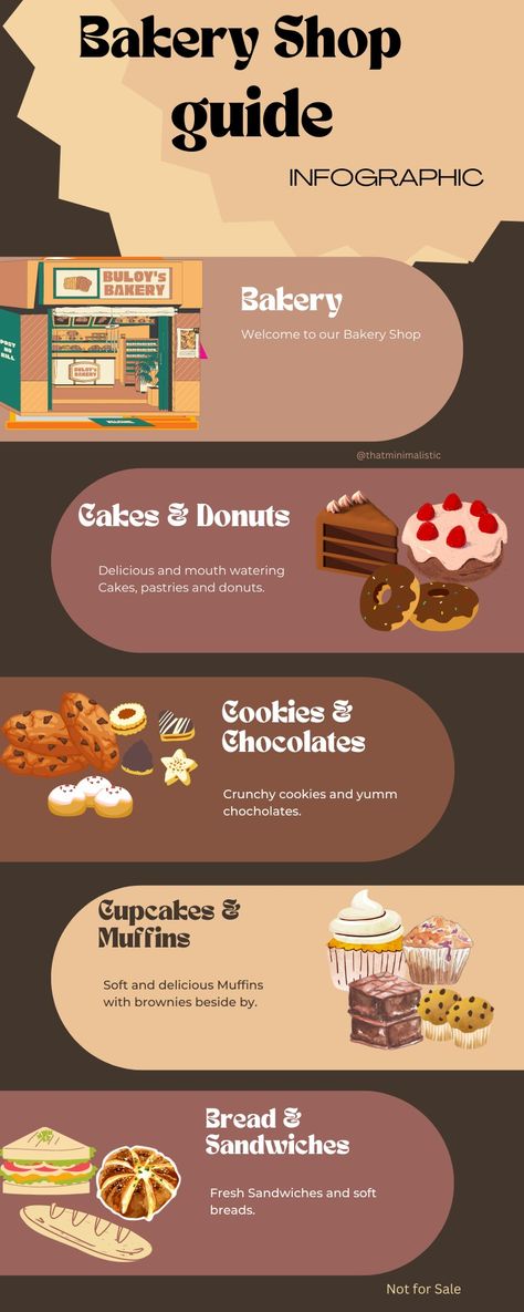 Cakes, pastry, cookies,deserts Bakery Infographic, Bakery Menu Design Templates, Cake Infographic, Bakery Menu Design, History Of Baking, Minimal Infographic, Whippy Cake, Easy Tiramisu, Easy Tiramisu Recipe