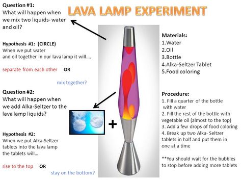 + LAVA LAMP EXPERIMENT Question #1: What will happen when - ppt video online download Lava Lamp Experiment, Homemade Lava Lamp, Make A Lava Lamp, Science Fair Board, Science Fair Projects Boards, Problem Statement, Fair Projects, Project Board, Science Fair Projects