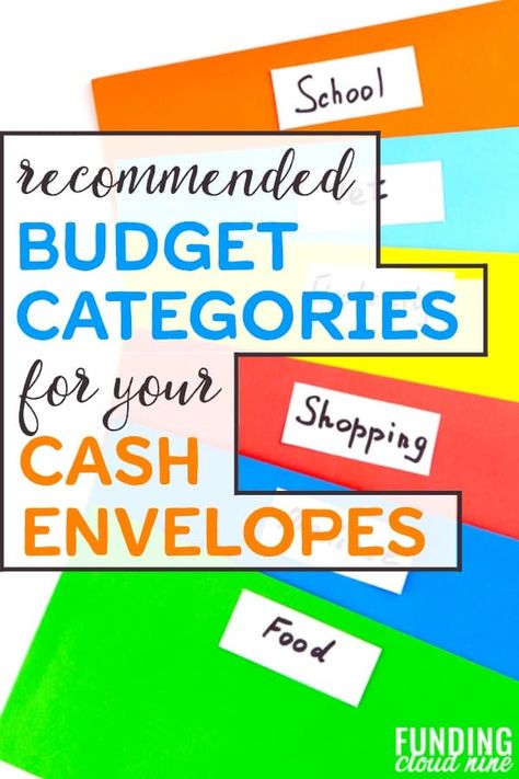 Envelope System Categories, Cash Envelope Categories, Cash Envelope System Categories, Envelope Budget, Budget Categories, Cash Budget Envelopes, Budget Envelopes, Savings Planner, Cash Envelope System