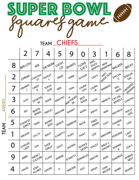 Free printable Super Bowl squares game board! Perfect for any some Super Bowl fun or really watching any football game! Super Bowl Squares Fundraiser, Super Bowl Printables, Super Bowl Pool, Super Bowl Trivia, Super Bowl Squares, Football Squares Template, Superbowl Squares, Super Bowl Game, Superbowl Party Games