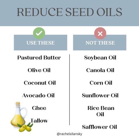 List Of Seed Oils To Avoid, Avoiding Seed Oils, What Are Seed Oils, Seed Oils To Avoid, Cycle Fasting, Oil Substitute, Man Recipes, Brain Health Supplements, Medical Tips