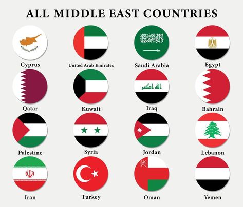 Middle East Countries, Round Icons, Flag Country, Yemen, Tunisia, United Arab Emirates, Iraq, Oman, Saudi Arabia