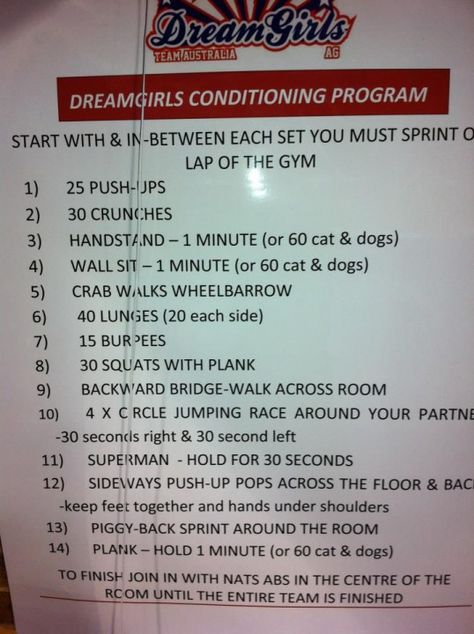 Conditioning For Cheerleaders, Cheer Strength And Conditioning, Cheerleading Conditioning Workout, Conditioning Workouts Cheerleading, Cheer Workouts For Bases, Cheer Conditioning Workouts, Cheerleading Conditioning, Cheerleading Stretches, Cheerleading Flexibility