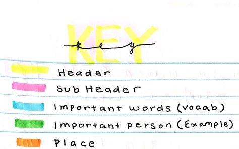 How to highlight on notes / Fonts Highlight Notes Key, How To Take Notes From An Article, Highlighter Guide Notes, Note Taking Highlighting Key, Highlight Key For Notes, Highlighting Techniques Notes, Highlighter Key For Notes, Notes Highlighting Key, How To Highlight Notes