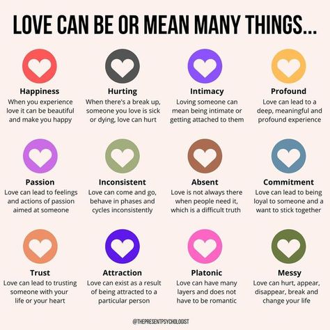 Alf | The Present Psychologist on Instagram: "What does love mean to you?👇 Love can be messy. Beautiful, but complicated and definitely a life changing experience. It can come in many forms, it can be felt romantically, but also for family, friends, the world and many other things. As love is such a complex construct, it is interesting to research what love means to people. Today I wanted to share a list of what love can mean. This is by no means an exhaustive list! Follow @thepresentpsycholo Love In All Forms, What Does I Love You Mean, Romantic Things I Want To Experience, Universe Knowledge, Complex Quotes, What Does Love Mean, Different Types Of Love, Love Mean, Love Meaning