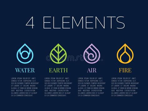 Nature 4 Elements in Coil Line Border Abstract Drop Water Icon Sign. Water, Fire, Earth, Wind. Vector Design Stock Vector - Illustration of line, elements: 117295669 Earth Wind Fire Water, Wind Logo, Earth Symbols, Water Symbol, Line Border, Fire Icons, Water Icon, Water Tattoo, Elements Tattoo