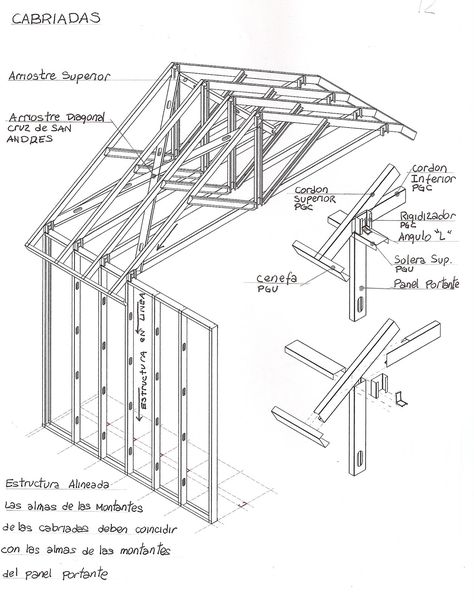 Rocking Chair Woodworking Plans, Metal Stud Framing, Pre Engineered Buildings, Roof Truss Design, Chair Woodworking Plans, Build A Shed, Steel Frame House, Steel Framing, Steel Trusses