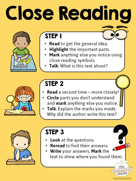 What Is Close Reading, Reading Anchor Chart, Close Reading Anchor Chart, Measured Mom, Reading Poster, Close Reading Strategies, Close Reading Activities, Picture Clues, Reading Posters