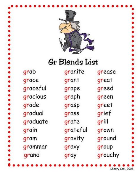 Gr Blends List - Carl's Corner Word Family List, First Grade Words, Composition Writing, Study English Language, Phonics Books, Blend Words, English Phonics, Sound Words, Kindergarten Learning Activities