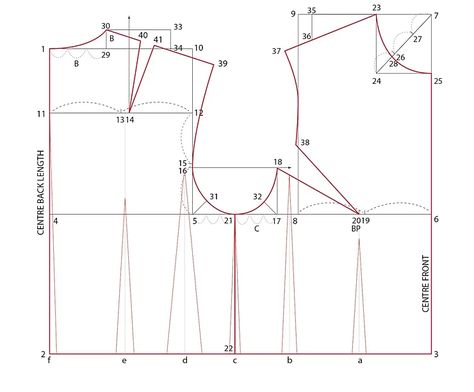 Drafting Bunka Bodice Block (Original) Basic Bodice Block Pattern Drafting, Mens Vest Pattern, Pattern Drafting Bodice, Basic Bodice Pattern, Bodice Block, Sewing Form, Basic Bodice, Japanese Industrial, Bunka Fashion College