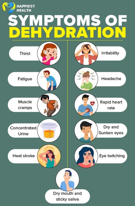 Dehydration in elderly: Know the signs | Happiest Health Food Dehydration Chart, Food Dehydration In Oven, Nutrition For The Elderly, Dehydration Symptoms Signs, Signs Of Dehydration In Women, Razor Burn Remedies, Symptoms Of Dehydration, Importance Of Hydration, Dehydration Symptoms