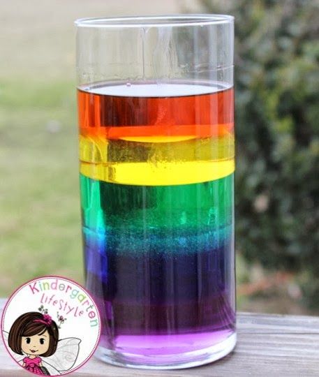 Liquid Rainbow Rainbow In A Jar, Vetenskapliga Experiment, Liquid Rainbow, Rainbow Experiment, Kid Science, Kid Experiments, Easy Science Experiments, Kindergarten Science, Easy Science